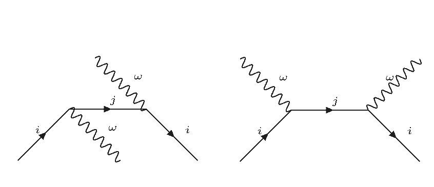 rayleigh-scattering-feynman.jpg